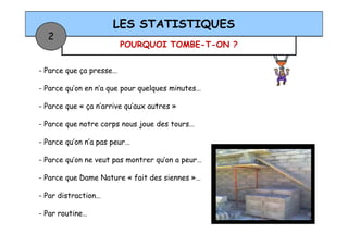 POURQUOI TOMBE-T-ON ?
LES STATISTIQUES
2
- Parce que ça presse…
- Parce qu’on en n’a que pour quelques minutes…
- Parce que « ça n’arrive qu’aux autres »
- Parce que notre corps nous joue des tours…- Parce que notre corps nous joue des tours…
- Parce qu’on n’a pas peur…
- Parce qu’on ne veut pas montrer qu’on a peur…
- Parce que Dame Nature « fait des siennes »…
- Par distraction…
- Par routine…
 
