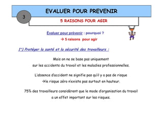 5 RAISONS POUR AGIR
EVALUER POUR PREVENIR
3
Évaluer pour prévenir : pourquoi ?
5 raisons pour agir
1°) Protéger la santé et la sécurité des travailleurs :
Mais on ne se base pas uniquementMais on ne se base pas uniquement
sur les accidents du travail et les maladies professionnelles.
L’absence d’accident ne signifie pas qu’il y a pas de risque
le risque zéro n’existe pas surtout en hauteur.
75% des travailleurs considèrent que le mode d’organisation du travail
a un effet important sur les risques.
 