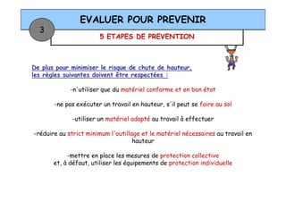 5 ETAPES DE PREVENTION
EVALUER POUR PREVENIR
3
De plus pour minimiser le risque de chute de hauteur,
les règles suivantes doivent être respectées :
-n'utiliser que du matériel conforme et en bon état
-ne pas exécuter un travail en hauteur, s'il peut se faire au sol-ne pas exécuter un travail en hauteur, s'il peut se faire au sol
-utiliser un matériel adapté au travail à effectuer
-réduire au strict minimum l'outillage et le matériel nécessaires au travail en
hauteur
-mettre en place les mesures de protection collective
et, à défaut, utiliser les équipements de protection individuelle
 