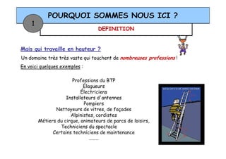 DEFINITION
POURQUOI SOMMES NOUS ICI ?
1
Professions du BTP
Mais qui travaille en hauteur ?
Un domaine très très vaste qui touchent de nombreuses professions !
En voici quelques exemples :
Professions du BTP
Élagueurs
Électriciens
Installateurs d'antennes
Pompiers
Nettoyeurs de vitres, de façades
Alpinistes, cordistes
Métiers du cirque, animateurs de parcs de loisirs,
Techniciens du spectacle
Certains techniciens de maintenance
………
 