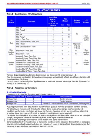 REGLEMENT DES COMPETITIONS FFE DISPOSITIONS SPECIFIQUES ATTELAGE Janvier 2014
PAGE 10/33
IV - CONCURRENTS
Art 4.1 - Qualifications / Participations
LFC
MENEUR
EPREUVES
GALOP MINI
MENEUR :
GALOP
ATTELAGE OU
MENEUR
AGE
MENEUR AGE MINI
EQUIPIER
LFC
EQUIPIER
Mini Maxi
Club
Club 2A 2 _ 12
15
Club,
Amateur
ou Pro
Club Poney 2 2 _ 18
Club 2 2 10 _
Club 1A 2 _ 12
Club Poney 1 4 _ 18
Club 1 : Paire, Solo 4 10 _
Club Elite et Elite GP : Paire, Solo 4 10 _
Club 1 Team 7 12 _ 2 équipiers :
1>18 ans
1>15 ans
Club Elite et Elite GP : Team 7 14 _
Club,
Amateur
ou Pro
Préparatoire : Paire, Solo 4 10 _ 12 Club,
Amateur
ou ProPréparatoire : Team 7 12 _ 14
Amateur
ou Pro
Amateur 2 : Team, Paire, Solo
Amateur 2 Poney : Team, Paire, Solo
Amateur 2Trait : Team, Paire, Solo
7 14 _
14
Club,
Amateur
ou Pro
Amateur 1 GP : Team, Paire, Solo
Amateur 1 GP Poney : Team, Paire, Solo
Amateur 1 GP Trait : Team, Paire, Solo 7
14 _
Amateur Elite GP : Team, Paire, Solo
Amateur Elite GP Poney : Team, Paire, Solo
14 _
Nombre de participations autorisées des meneurs par épreuves FFE et par concours : 2.
Pour les meneurs en situation de handicap reconnu par un justificatif officiel, se référer à l’article 6.6B
des dispositions Générales.
Les concurrents de la catégorie d’âge Moustique et moins ne peuvent mener que dans les épreuves Club
Poney 2A et Club Poney 1A.
Art 4.2 - Personnes sur la voiture
A – Pendant les tests
Le nombre et la place des équipiers sont indiqués ci-dessous :
CATEGORIE D’ATTELAGES NOMBRE D’EQUIPIERS PLACE CORRECTE
Attelages Team 2 Derrière le meneur
Attelages Paire 1 Derrière le meneur
Attelages Solo 1 Derrière ou à côté du meneur si voiture à 2 roues sans panier de groom
Aucune personne ne peut être attachée au véhicule de quelque manière que ce soit pendant les tests.
Par sécurité, un meneur peut être attaché à l’aide d’une corde, d’une sangle ou d’une ceinture à
condition que l’une des extrémités soit tenue par l’un des équipiers, et non pas enroulée ou attachée à
la voiture d’une façon qui empêcherait la libération immédiate en cas de nécessité.
La voiture doit transporter le nombre de personnes réglementaire lorsqu’elle passe entre les passages
obligés, les lignes de départ et d’arrivée de phase ou les lignes d’entrée d’obstacles.
Il est interdit de changer d’équipier en cours de test sous peine d’élimination.
Dans les obstacles type marathon de la maniabilité combinée et les obstacles de marathon, le coéquipier
peut se mettre debout uniquement dans les voitures à 4 roues et dans celles à deux roues munies d’un
panier de groom, ainsi que communiquer avec son meneur.
 