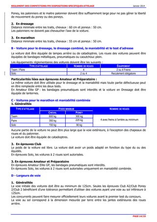 REGLEMENT DES COMPETITIONS FFE DISPOSITIONS SPECIFIQUES ATTELAGE Janvier 2014
PAGE 14/33
Poney, les palonniers et le maitre palonnier doivent être suffisamment large pour ne pas gêner la liberté
de mouvement du poney ou des poneys.
2. En dressage
Distance minimale entre les traits, chevaux : 60 cm et poneys : 50 cm.
Les palonniers ne doivent pas chevaucher l’axe de la voiture.
3. En marathon
Distance minimale entre les traits, chevaux : 55 cm et poneys : 50 cm.
B - Voiture pour le dressage, le dressage combiné, la maniabilité et le test d’adresse
La voiture doit être équipée de lampes arrière ou de catadioptres. Les roues des voitures peuvent être
équipées de bandages métalliques, pneumatiques ou caoutchouc plein.
Les équipements réglementaires des voitures doivent être les suivants :
TYPE D’ATTELAGE NOMBRE DE ROUES ÉQUIPEMENT
Team / Paire 4 2 ou 4 Freins
Solo 2 ou 4 Reculement obligatoire
Particularités liées aux épreuves Amateur et Préparatoire :
La même voiture doit être utilisée pour le dressage et la maniabilité mais toute partie défectueuse peut
en être remplacée entre les deux tests.
En Amateur Elite GP : les bandages pneumatiques sont interdits et la voiture en Dressage doit être
équipée de lanternes.
C - Voitures pour le marathon et maniabilité combinée
1. Généralités
TYPE D’ATTELAGE POIDS MINIMUM NOMBRE DE ROUES
CHEVAL PONEY
Team 600 kg 300 kg
4 avec freins à l’arrière au minimumPaire 350 kg 225 kg
Solo 150 kg 90 kg
Aucune partie de la voiture ne peut être plus large que la voie extérieure, à l’exception des chapeaux de
roues et du palonnier.
La voiture doit être équipée de catadioptres.
3. En épreuves Club
Le poids de la voiture est libre. La voiture doit avoir un poids adapté en fonction du type du ou des
équidés.
En épreuves Solo, les voitures à 2 roues sont autorisées.
3. En épreuves Amateur et Préparatoire
En épreuves Amateur Elite GP, les bandages pneumatiques sont interdits.
En épreuves Solo, les voitures à 2 roues sont autorisées uniquement en maniabilité combinée.
D - Largeurs de voie
1. Généralités
La voie initiale des voitures doit être au minimum de 125cm. Seules les épreuves Club A2/Club Poney
2/Club 2 bénéficient d’une tolérance permettant d’utiliser des voitures ayant une voie au sol inférieure à
125cm.
Les concurrents peuvent faire mesurer officiellement leurs voitures avant le premier test du concours.
La voie au sol correspond à la dimension mesurée par terre entre les jantes extérieures des roues
arrière.
 