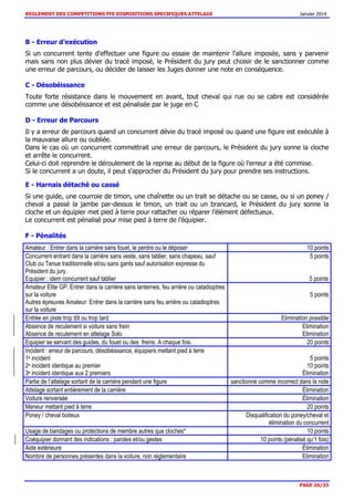 REGLEMENT DES COMPETITIONS FFE DISPOSITIONS SPECIFIQUES ATTELAGE Janvier 2014
PAGE 26/33
B - Erreur d’exécution
Si un concurrent tente d'effectuer une figure ou essaie de maintenir l'allure imposée, sans y parvenir
mais sans non plus dévier du tracé imposé, le Président du jury peut choisir de le sanctionner comme
une erreur de parcours, ou décider de laisser les Juges donner une note en conséquence.
C - Désobéissance
Toute forte résistance dans le mouvement en avant, tout cheval qui rue ou se cabre est considérée
comme une désobéissance et est pénalisée par le juge en C
D - Erreur de Parcours
Il y a erreur de parcours quand un concurrent dévie du tracé imposé ou quand une figure est exécutée à
la mauvaise allure ou oubliée.
Dans le cas où un concurrent commettrait une erreur de parcours, le Président du jury sonne la cloche
et arrête le concurrent.
Celui-ci doit reprendre le déroulement de la reprise au début de la figure où l'erreur a été commise.
Si le concurrent a un doute, il peut s'approcher du Président du jury pour prendre ses instructions.
E - Harnais détaché ou cassé
Si une guide, une courroie de timon, une chaînette ou un trait se détache ou se casse, ou si un poney /
cheval a passé la jambe par-dessus le timon, un trait ou un brancard, le Président du jury sonne la
cloche et un équipier met pied à terre pour rattacher ou réparer l’élément défectueux.
Le concurrent est pénalisé pour mise pied à terre de l’équipier.
F - Pénalités
Amateur : Entrer dans la carrière sans fouet, le perdre ou le déposer 10 points
Concurrent entrant dans la carrière sans veste, sans tablier, sans chapeau, sauf
Club ou Tenue traditionnelle et/ou sans gants sauf autorisation expresse du
Président du jury.
Equipier : idem concurrent sauf tablier
5 points
5 points
Amateur Elite GP: Entrer dans la carrière sans lanternes, feu arrière ou catadioptres
sur la voiture
Autres épreuves Amateur: Entrer dans la carrière sans feu arrière ou catadioptres
sur la voiture
5 points
Entrée en piste trop tôt ou trop tard Elimination possible
Absence de reculement si voiture sans frein
Absence de reculement en attelage Solo
Elimination
Elimination
Equipier se servant des guides, du fouet ou des freins. A chaque fois. 20 points
Incident : erreur de parcours, désobéissance, équipiers mettant pied à terre
1e incident
2e incident identique au premier
3e incident identique aux 2 premiers
5 points
10 points
Élimination
Partie de l’attelage sortant de la carrière pendant une figure sanctionné comme incorrect dans la note
Attelage sortant entièrement de la carrière Élimination
Voiture renversée Élimination
Meneur mettant pied à terre 20 points
Poney / cheval boiteux Disqualification du poney/cheval et
élimination du concurrent
Usage de bandages ou protections de membre autres que cloches* 10 points
Coéquipier donnant des indications : paroles et/ou gestes 10 points (pénalisé qu’1 fois)
Aide extérieure Élimination
Nombre de personnes présentes dans la voiture, non règlementaire Elimination
 