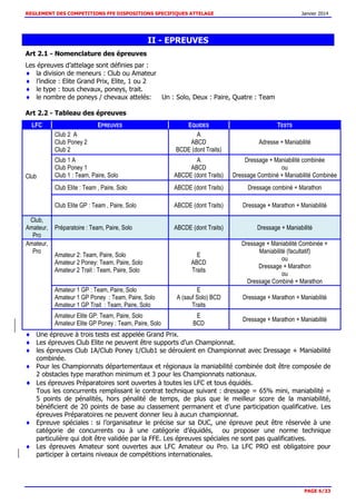 REGLEMENT DES COMPETITIONS FFE DISPOSITIONS SPECIFIQUES ATTELAGE Janvier 2014
PAGE 6/33
II - EPREUVES
Art 2.1 - Nomenclature des épreuves
Les épreuves d’attelage sont définies par :
la division de meneurs : Club ou Amateur
l’indice : Elite Grand Prix, Elite, 1 ou 2
le type : tous chevaux, poneys, trait.
le nombre de poneys / chevaux attelés: Un : Solo, Deux : Paire, Quatre : Team
Art 2.2 - Tableau des épreuves
LFC EPREUVES EQUIDES TESTS
Club
Club 2 A
Club Poney 2
Club 2
A
ABCD
BCDE (dont Traits)
Adresse + Maniabilité
Club 1 A
Club Poney 1
Club 1 : Team, Paire, Solo
A
ABCD
ABCDE (dont Traits)
Dressage + Maniabilité combinée
ou
Dressage Combiné + Maniabilité Combinée
Club Elite : Team , Paire, Solo ABCDE (dont Traits) Dressage combiné + Marathon
Club Elite GP : Team , Paire, Solo ABCDE (dont Traits) Dressage + Marathon + Maniabilité
Club,
Amateur,
Pro
Préparatoire : Team, Paire, Solo ABCDE (dont Traits) Dressage + Maniabilité
Amateur,
Pro
Amateur 2: Team, Paire, Solo
Amateur 2 Poney: Team, Paire, Solo
Amateur 2 Trait : Team, Paire, Solo
E
ABCD
Traits
Dressage + Maniabilité Combinée +
Maniabilité (facultatif)
ou
Dressage + Marathon
ou
Dressage Combiné + Marathon
Amateur 1 GP : Team, Paire, Solo
Amateur 1 GP Poney : Team, Paire, Solo
Amateur 1 GP Trait : Team, Paire, Solo
E
A (sauf Solo) BCD
Traits
Dressage + Marathon + Maniabilité
Amateur Elite GP: Team, Paire, Solo
Amateur Elite GP Poney : Team, Paire, Solo
E
BCD
Dressage + Marathon + Maniabilité
Une épreuve à trois tests est appelée Grand Prix.
Les épreuves Club Elite ne peuvent être supports d’un Championnat.
les épreuves Club 1A/Club Poney 1/Club1 se déroulent en Championnat avec Dressage + Maniabilité
combinée.
Pour les Championnats départementaux et régionaux la maniabilité combinée doit être composée de
2 obstacles type marathon minimum et 3 pour les Championnats nationaux.
Les épreuves Préparatoires sont ouvertes à toutes les LFC et tous équidés.
Tous les concurrents remplissant le contrat technique suivant : dressage = 65% mini, maniabilité =
5 points de pénalités, hors pénalité de temps, de plus que le meilleur score de la maniabilité,
bénéficient de 20 points de base au classement permanent et d’une participation qualificative. Les
épreuves Préparatoires ne peuvent donner lieu à aucun championnat.
Epreuve spéciales : si l’organisateur le précise sur sa DUC, une épreuve peut être réservée à une
catégorie de concurrents ou à une catégorie d’équidés, ou proposer une norme technique
particulière qui doit être validée par la FFE. Les épreuves spéciales ne sont pas qualificatives.
Les épreuves Amateur sont ouvertes aux LFC Amateur ou Pro. La LFC PRO est obligatoire pour
participer à certains niveaux de compétitions internationales.
 