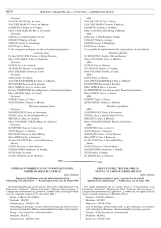 8670                             BELGISCH STAATSBLAD — 07.02.2012 — MONITEUR BELGE

     De heren :                                                                 MM. :
  VAN DE VELDE Eric, te Dour;                                                VAN DE VELDE Eric, à Dour;
  VAN DER MAREN Francis, te Rebecq;                                          VAN DER MAREN Francis, à Rebecq;
  JANSSENS William, te Overijse;                                             JANSSENS William, à Overijse;
  Mevr. VANSTRAELEN Beryl, te Hasselt;                                       Mme VANSTRAELEN Beryl, à Hasselt;
     De heren :                                                                 MM. :
  LENS Luc, te Sint-Katelijne-Waver;                                         LENS Luc, à Sint-Katelijne-Waver;
  NOLLET Philippe, te Luik;                                                  NOLLET Philippe, à Liège;
  VILOUR Xavier, te Havelange;                                               VILOUR Xavier, à Havelange;
  KUYPS Jan, te Essen.                                                       KUYPS Jan, à Essen.
  2. als vertegenwoordigers van de werknemersorganisaties :                  2. en qualité de représentants des organisations de travailleurs :
                         Gewone leden :                                                           Membres effectifs :
  De heer ROUFOSSE Claude, te Beyne-Heusay;                                  M. ROUFOSSE Claude, à Beyne-Heusay;
  Mevr. VAN HOOF Anita, te Mechelen;                                         Mme VAN HOOF Anita, à Malines;
    De heren :                                                                 MM. :
  DUPUIS Yves, te Hannuit;                                                   DUPUIS Yves, à Hannut;
  ALLEMAND Francis, te Tongeren;                                             ALLEMAND Francis, à Tongres;
  Mevr. DEGRYSE Katrien, te Gent;                                            Mme DEGRYSE Katrien, à Gand;
    De heren :                                                                 MM. :
  LINCE Marc, te Theux;                                                      LINCE Marc, à Theux;
  VAN DROOGENBROECK Chris, te Affligem;                                      VAN DROOGENBROECK Chris, à Affligem;
  DE PUNDER Koenraad, te Landen;                                             DE PUNDER Koenraad, à Landen;
  Mevr. NORGA Lieve, te Antwerpen;                                           Mme NORGA Lieve, à Anvers;
  De heer DEMPTINNE Jean-Raymond, te Mont-Saint-Guibert;                     M. DEMPTINNE Jean-Raymond, à Mont-Saint-Guibert;
  Mevr. GILSON Sylvie, te Aubel;                                             Mme GILSON Sylvie, à Aubel;
    De heren :                                                                 MM. :
  GOBERT Denis, te Theux;                                                    GOBERT Denis, à Theux;
  MONTJARDIN Thibaut, te Herstal.                                            MONTJARDIN Thibaut, à Herstal.
                     Plaatsvervangende leden :                                                    Membres suppléants :
    De heren :                                                                 MM. :
  VANSTRAELEN Dany, te Kortessem;                                            VANSTRAELEN Dany, à Kortessem;
  STUER Lukas, te Sint-Katelijne-Waver;                                      STUER Lukas, à Sint-Katelijne-Waver;
  BRICHAUX Marc, te Hensies;                                                 BRICHAUX Marc, à Hensies;
  Mevr. VANDERSTUKKEN Maria, te Charleroi;                                   Mme VANDERSTUKKEN Maria, à Charleroi;
    De heren :                                                                 MM. :
  SCHIPPERS Hans, te Antwerpen;                                              SCHIPPERS Hans, à Anvers;
  ALHO Rogerio, te Zinnik;                                                   ALHO Rogerio, à Soignies;
  WAUMAN Patrick, te Sint-Niklaas;                                           WAUMAN Patrick, à Saint-Nicolas;
  Mevr. DIELS Soﬁe, te Kasterlee;                                            Mme DIELS Soﬁe, à Kasterlee;
  De heer DE PAEPE Jan, te Sint-Gillis-Waas;                                 M. DE PAEPE Jan, à Sint-Gillis-Waas;
    Mevrn. :                                                                   Mmes
  ZABUS Evelyne, te Neufchâteau;                                             ZABUS Evelyne, à Neufchâteau;
  PAERMENTIER Stéphanie, te Seneffe;                                         PAERMENTIER Stéphanie, à Seneffe;
  PETRE Irène, te Vorst;                                                     PETRE Irène, à Forest;
  De heer MOENS Jan, te Hoeilaart.                                           M. MOENS Jan, à Hoeilaart.

                                                 *
     FEDERALE OVERHEIDSDIENST WERKGELEGENHEID,                                          SERVICE PUBLIC FEDERAL EMPLOI,
             ARBEID EN SOCIAAL OVERLEG                                                 TRAVAIL ET CONCERTATION SOCIALE
                                                    [2012/200690]                                                               [2012/200690]
       Algemeen Reglement voor de arbeidsbescherming                                Règlement général pour la protection de travail
Erkenning van laboratoria. — Koninklijk besluit van 31 maart 1992               Agrément de laboratoires. — Arrêté royal du 31 mars 1992

  Bij ministerieel besluit van 27 januari 2012 is het ″Laboratorium voor     Par arrêté ministériel du 27 janvier 2012, le ″Laboratorium voor
Chemische Analysen″, Hogeschool Gent, Valentin Vaerwyckweg 1,              Chemische Analysen″, Hogeschool Gent, Valentin Vaerwyckweg 1,
Campus Schoonmeersstraat, gebouw C, te 9000 Gent, erkend geworden          Campus Schoonmeersstraat, gebouw C, à 9000 Gent, est agréé pour les
voor de volgende scopes tot 31 december 2016 :                             scopes suivants jusqu’au 31 décembre 2016 :
  ˚ Groep : 4 (Koolwaterstoffen).                                            ˚ Groupe : 4 (Hydrocarbures).
  ˚ Methode : H/OR.1.                                                        ˚ Méthode : H/OR.1.
  ˚ Gebaseerd op : NIOSH 1500.                                               ˚ Basée sur : NIOSH 1500.
  ˚ Verrichting en principe : actieve monsterneming op actieve kool of       ˚ Acte et principe : prélèvement actif, ou par diffusion, sur charbon
    monsterneming door diffusie, oplosmiddeldesorptie en GC-analyse.           actif; désorption chimique; chromatographie en phase gazeuse.
  ˚ Groep : 4 (Aromatische koolwaterstoffen).                                ˚ Groupe : 4 (Hydrocarbures aromatiques).
  ˚ Methode : H/OR.2.                                                        ˚ Méthode : H/OR.2.
  ˚ Gebaseerd op : NIOSH 1501.                                               ˚ Basée sur : NIOSH 1501.
 