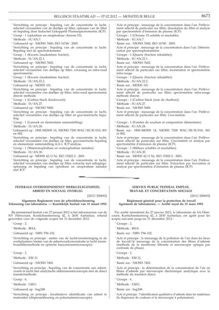 BELGISCH STAATSBLAD — 07.02.2012 — MONITEUR BELGE                                                                  8673

  ˚ Verrichting en principe : bepaling van de concentratie in lucht,          ˚ Acte et principe : mesurage de la concentration dans l’air. Prélève-
    selectief verzamelen van de deeltjes op ﬁlter, oplossen van de ﬁlter        ment sélectif de particules sur ﬁltre; dissolution du ﬁltre et analyse
    en bepaling door Inductief Gekoppeld Plasmaspectrometrie (ICP).             par spectrométrie d’émission de plasma (ICP).
  ˚ Groep : 1 (oplosbaar en onoplosbaar chroom VI).                           ˚ Groupe : 1 (Chrome VI soluble et insoluble).
  ˚ Methode : H/AN.7.                                                         ˚ Méthode : H/AN.7.
  ˚ Gebaseerd op : NIOSH 7600, ISO 16740 : 2005.                              ˚ Basée sur : NIOSH 7600, ISO 16740 : 2005.
  ˚ Verrichting en principe : bepaling van de concentratie in lucht.          ˚ Acte et principe : mesurage de la concentration dans l’air. Détermi-
    Bepaling met de spectrofotometer.                                           nation par spectrophotométrie.
  ˚ Groep : 1 (Kwarts (inadembare fractie)).                                  ˚ Groupe : 1 (Quartz (fraction inhalable)).
  ˚ Methode : H/AN.22.1.                                                      ˚ Méthode : H/AN.22.1.
  ˚ Gebaseerd op : NIOSH 7602.                                                ˚ Basée sur : NIOSH 7602.
  ˚ Verrichting en principe : bepaling van de concentratie in lucht,          ˚ Acte et principe : mesurage de la concentration dans l’air. Prélève-
    selectief verzamelen van deeltjes op ﬁlter; verassing en infra-rood         ment sélectif de particules sur ﬁltre; incinération et spectrométrie
    spectrometrie.                                                              infra-rouge.
  ˚ Groep : 1 (Kwarts (inadembare fractie)).                                  ˚ Groupe : 1 (Quartz (fraction inhalable)).
  ˚ Methode : H/AN.22.2.                                                      ˚ Méthode : H/AN.22.2.
  ˚ Gebaseerd op : MDHS 101.                                                  ˚ Basée sur : MDHS 101.
  ˚ Verrichting en principe : bepaling van de concentratie in lucht,          ˚ Acte et principe : mesurage de la concentration dans l’air. Prélève-
    selectief verzamelen van deeltjes op ﬁlter; infra-rood spectrometrie        ment sélectif de particules sur ﬁltre; spectrométrie infra-rouge
    directe methode.                                                            méthode directe.
  ˚ Groep : 1 (Carbon black (koolzwart)).                                     ˚ Groupe : 1 (Carbon black (noir de charbon)).
  ˚ Methode : H/AN.27.                                                        ˚ Méthode : H/AN.27.
  ˚ Gebaseerd op : NIOSH 5000.                                                ˚ Basée sur : NIOSH 5000.
  ˚ Verrichting en principe : bepaling van de concentratie in lucht,          ˚ Acte et principe : mesurage de la concentration dans l’air. Prélève-
    selectief verzamelen van deeltjes op ﬁlter en gravimetrische bepa-          ment sélectif de particules sur ﬁltre. Gravimétrie.
    ling.
  ˚ Groep : 1 (Lasrook en elementaire samenstelling).                         ˚ Groupe : 1 (Fumées de soudure et composition élémentaire).
  ˚ Methode : H/AN.28.                                                        ˚ Méthode : H/AN.28.
  ˚ Gebaseerd op : HSE-MDHS 14, NIOSH 7200 WAC/III/B/010; 001                 ˚ Basée sur : HSE-MDHS 14, NIOSH 7200 WAC/III/B/010; 001
    en 002.                                                                     et 002.
  ˚ Verrichting en principe : bepaling van de concentratie in lucht,          ˚ Acte et principe : mesurage de la concentration dans l’air. Prélève-
    selectief verzamelen van deeltjes op ﬁlter, gravimetrische bepaling         ment sélectif de particules sur ﬁltre. Gravimétrie et analyse par
    en elementaire samenstelling m.b.v. ICP-analyse.                            spectrométrie d’émission de plasma (ICP).
  ˚ Groep : 1 (Wateronoplosbare en wateroplosbare metalen).                   ˚ Groupe : 1 (Métaux solubles et insolubles).
  ˚ Methode : H/AN.30.                                                        ˚ Méthode : H/AN.30.
  ˚ Gebaseerd op : MDHS 42/2 Ni, ISO 15202-2 : 2001.                          ˚ Basée sur : MDHS 42/2 Ni, ISO 15202-2 : 2001.
  ˚ Verrichting en principe : bepaling van de concentratie in lucht,          ˚ Acte et principe : mesurage de la concentration dans l’air. Prélève-
    selectief verzamelen van deeltjes op ﬁlter, extractie met uitlogings-       ment sélectif de particules sur ﬁltre. Extraction par lixiviation et
    oplossing en bepaling van oplosbare en onoplosbare metalen                  analyse par spectrométrie d’émission de plasma (ICP).
    met ICP.

                                                  *
     FEDERALE OVERHEIDSDIENST WERKGELEGENHEID,                                            SERVICE PUBLIC FEDERAL EMPLOI,
             ARBEID EN SOCIAAL OVERLEG                                                   TRAVAIL ET CONCERTATION SOCIALE
                                                          [2012/200692]                                                                    [2012/200692]
        Algemeen Reglement voor de arbeidsbescherming                                Règlement général pour la protection de travail
Erkenning van laboratoria. — Koninklijk besluit van 31 maart 1992                Agrément de laboratoires. — Arrêté royal du 31 mars 1992

  Bij ministerieel besluit van 27 januari 2012 is het laboratorium van de     Par arrêté ministériel du 27 janvier 2012, le laboratoire de SA Fibre-
NV Fibrecount, Kontichsesteenweg 42, à 2630 Aartselaar, erkend              count, Kontichsesteenweg 42, à 2630 Aartselaar, est agréé pour les
geworden voor de volgende scopes tot 31 december 2012 :                     scopes suivants jusqu’au 31 décembre 2012 :
  ˚ Groep : 2.                                                                ˚ Groupe : 2.
  ˚ Methode : BHA.                                                            ˚ Méthode : BHA.
  ˚ Gebaseerd op : NBN T96-102.                                               ˚ Basée sur : NBN T96-102.
  ˚ Verrichting en principe : meten van de luchtverontreiniging in de         ˚ Acte et principe : le mesurage de la pollution de l’air dans les lieux
    werkplaatsen/meten van de asbestvezelconcentratie in lucht (mem-            de travail/le mesurage de la concentration des ﬁbres d’asbeste
    braanﬁltermethode en optische fasecontrastmicroscopie).                     (méthode de la membrane ﬁltrante et microscopie optique par
                                                                                contraste de phase).
  ˚ Groep : 2.                                                                ˚ Groupe : 2.
  ˚ Methode : EM 21.                                                          ˚ Méthode : EM 21.
  ˚ Gebaseerd op : NIOSH 7402.                                                ˚ Basée sur : NIOSH 7402.
  ˚ Verrichting en principe : bepaling van de concentratie aan asbest-        ˚ Acte et principe : la détermination de la concentration de l’air en
    vezels in lucht met analytische elektronenmicroscopie met de direct         ﬁbres d’asbeste par microscopie électronique analytique avec la
    transfermethode.                                                            méthode du transfert direct.
  ˚ Groep : 6.                                                                ˚ Groupe : 6.
  ˚ Methode : LM11.                                                           ˚ Méthode : LM11.
  ˚ Gebaseerd op : hsg248.                                                    ˚ Basée sur : hsg248.
  ˚ Verrichting en principe : kwalitatieve identiﬁcatie van asbest in         ˚ Acte et principe : l’identiﬁcation qualitative d’asbeste dans les matériaux
    materialen (dispersiekleuring en polarisatiemicroscopie).                   (la dispersion de couleurs et la microscopie à polarisation).
 
