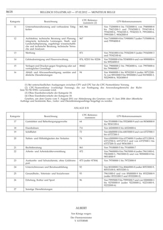 8618                            BELGISCH STAATSBLAD — 07.02.2012 — MONITEUR BELGE


                                                                         CPC-Referenz-
  Kategorie                        Bezeichnung                                                         CPV-Referenznummern
                                                                         nummern (2)
       11         Unternehmensberatung und verbundene Tätig-        865, 866               Von 73200000-4 bis 73220000-0, von 79400000-8
                  keiten                                                                   bis 79421200-3 und 79342000-3, 79342100-4,
                                                                                           79342300-6, 79342320-2, 79342321-9, 79910000-6,
                                                                                           79991000-7, 98362000-8
       12         Architektur, technische Beratung und Planung,     867                    Von 71000000-8 bis 71900000-7 (außer 71550000-8)
                  integrierte technische Leistungen, Stadt- und                            und 79994000-8
                  Landschaftsplanung, zugehörige wissenschaftli-
                  che und technische Beratung, technische Versu-
                  che und Analysen
       13         Werbung                                           871                    Von 79341000-6 bis 79342200-5 (außer 79342000-3
                                                                                           und 79342100-4)
       14         Gebäudereinigung und Hausverwaltung               874, 82201 bis 82206   Von 70300000-4 bis 70340000-6 und von 90900000-6
                                                                                           bis 90924000-0
       15         Verlegen und Drucken gegen Vergütung oder auf     88442                  Von 79800000-2 bis 79824000-6, von 79970000-6
                  vertraglicher Grundlage                                                  bis 79980000-7
       16         Abfall- und Abwasserbeseitigung, sanitäre und     94                     Von 90400000-1 bis 90743200-9 (außer 90712200-
                  ähnliche Dienstleistungen                                                3), von 90910000-9 bis 90920000-2 und 50190000-3,
                                                                                           50229000-6, 50243000-0


                   (1) Bei unterschiedlichen Auslegungen zwischen CPV und CPC hat die CPC-Nomenklatur Vorrang.
                   (2) CPC-Nomenklatur (vorläuﬁge Fassung), die zur Festlegung des Anwendungsbereichs der Richt-
              linie 92/50/EWG verwendet wird.
                   (3) Ohne Eisenbahnverkehr der Kategorie 18.
                   (4) Ohne Eisenbahnverkehr der Kategorie 18.
                   Gesehen, um dem Gesetz vom 5. August 2011 zur Abänderung des Gesetzes vom 15. Juni 2006 über öffentliche
              Aufträge und bestimmte Bau-, Liefer- und Dienstleistungsaufträge beigefügt zu werden

                                                               ANLAGE II B

                                                                         CPC-Referenz-
  Kategorie                        Bezeichnung                                                         CPV-Referenznummern
                                                                           nummern
       17         Gaststätten und Beherbergungsgewerbe              64                     Von 55100000-1 bis 55524000-9 und von 98340000-8
                                                                                           bis 98341100-6
       18         Eisenbahnen                                       711                    Von 60200000-0 bis 60220000-6
       19         Schifffahrt                                       72                     Von 60600000-4 bis 60653000-0 und von 63727000-1
                                                                                           bis 63727200-3
       20         Neben- und Hilfstätigkeiten des Verkehrs          74                     Von 63000000-9 bis 63734000-3 (außer 63711200-8,
                                                                                           63712700-0, 63712710-3 und von 63727000-1 bis
                                                                                           63727200-3) und 98361000-1
       21         Rechtsberatung                                    861                    Von 79100000-5 bis 79140000-7
       22         Arbeits- und Arbeitskräftevermittlung             872                    Von 79600000-0 bis 79635000-4 (außer 79611000-0,
                                                                                           79632000-3, 79633000-0) und von 98500000-8 bis
                                                                                           98514000-9
       23         Auskunfts- und Schutzdienste, ohne Geldtrans-     873 (außer 87304)      Von 79700000-1 bis 79723000-8
                  port
       24         Unterrichtswesen und Berufsausbildung             92                     Von 80100000-5 bis 80660000-8 (außer 80533000-9,
                                                                                           80533100-0, 80533200-1)
       25         Gesundheits-, Veterinär- und Sozialwesen          93                     79611000-0 und von 85000000-9 bis 85323000-9
                                                                                           (außer 85321000-5 und 85322000-2)
       26         Erholung, Kultur und Sport                        96                     Von 79995000-5 bis 79995200-7 und von 92000000-1
                                                                                           bis 92700000-8 (außer 92230000-2, 92231000-9,
                                                                                           92232000-6)
       27         Sonstige Dienstleistungen




                                                                 ALBERT
                                                             Von Königs wegen:
                                                             Der Premierminister
                                                                Y. LETERME
 