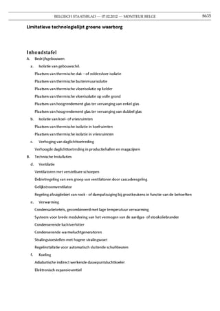 BELGISCH STAATSBLAD — 07.02.2012 — MONITEUR BELGE   8635
 