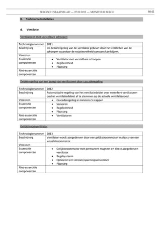 BELGISCH STAATSBLAD — 07.02.2012 — MONITEUR BELGE   8641
 