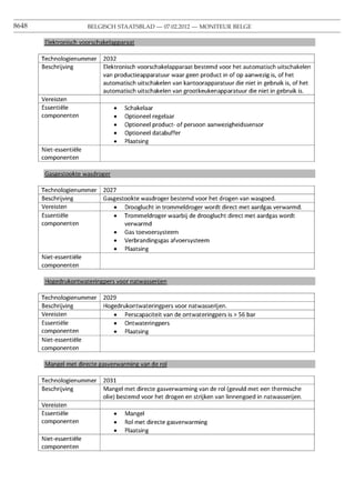 8648   BELGISCH STAATSBLAD — 07.02.2012 — MONITEUR BELGE
 