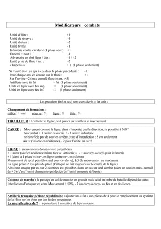 Modificateurs combats

 Unité d’élite :                               +1
 Unité de réserve :                            -1
 Unité shaken :                                -2
 Unité brittle                                 -1
 Infanterie contre cavalerie (1 phase seul.)   +1
 Ennemi + haut :                               -1
 Adversaire en abri léger / dur :              -1 / - 2
 Unité prise de flanc / arr. :                 -2
 « Impetus »                                   + 1 (1 phase seulement)
 Si l’unité était en cps à cps dans la phase précédente : -1
 Pour chaque ami en contact sur le flanc :                  +1
 Sur l’arrière +2 (max cumulé flanc et arr. :+3)
 Artillerie avec tir fat             + fat (1 phase seulement)
 Unité en ligne avec feu sup.        +1 (1 phase seulement)
 Unité en ligne avec feu inf.        -1 (1 phase seulement)


                         Les prussiens (inf et cav) sont considérés « fat unit »

Changement de formation :
milice : 1 tour réserve : ¾        ligne : ½     élite : ¼

TIRAILLEUR : L’infanterie légère peut passer en tirailleur et inversement

CARRE :     Mouvement comme la ligne, dans n’importe quelle direction, tir possible à 360 °
           Au combat + 3 contre cavalerie / - 3 contre infanterie
           ne bénéficie pas de soutien arrière, zone d’interdiction : 5 cm seulement
           Au tir (valable en résilience) – 2 pour l’unité en carré

LIGNE : mouvements donnés entre parenthèses
+ 1 au tir (sauf en résilience même face à l’artillerie) / - 1 au corps à corps pour infanterie
+1 (dans la 1 phase) si cav. en ligne contre cav. en colonne
Mouvement de recul possible (sauf pour cavalerie), 1/3 du mouvement au maximum
La ligne prend 2 fois plus de place (l’attaque se fait toujours sur le centre de la ligne)
Ainsi une attaque par ou sur 2 colonnes est possible, dans ce cas un seul combat (avec un soutien max. cumulé
de + 3) (c’est l’unité chargeante qui décide de l’unité ennemie référente)

Colonne de marche : le passage en col de marche est gratuit mais celui en ordre de bataille dépend du statut
Interdiction d’attaquer en com. Mouvement + 50%, - 2 au corps à corps, au feu et en résilience.


Artillerie française période républicaine : ajouter un « fat » aux pièces de 4 pour le remplacement du système
de la Hitte sur les obus par des fusées percutantes
La nouvelle pièce de 7 : équivalente à une pièce de 6 prussienne.
 