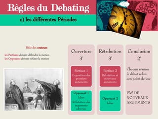 Règles du Debating
c) les différentes Périodes
Rôle des orateurs
les Partisans doivent défendre la motion
les Opposants doivent réfuter la motion
 