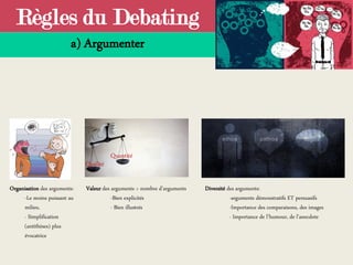 Règles du Debating
a) Argumenter
Qualité
Quantité
Valeur des arguments > nombre d’arguments
-Bien explicités
- Bien illustrés
Organisation des arguments:
-Le moins puissant au
milieu.
- Simplification
(antithèses) plus
évocatrice
Diversité des arguments:
-arguments démonstratifs ET persuasifs
-Importance des comparaisons, des images
- Importance de l’humour, de l’anecdote
 