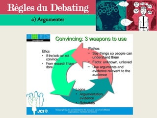 Règles du Debating
a) Argumenter
 