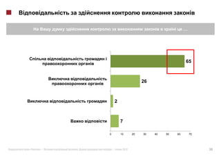 …




             i
                                                              65



                                          26



                         2



                             7

                 0           10      20   30   40   50   60       70




«   »|   .           |        2012                                     38
 