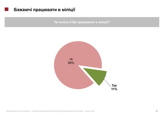 ?




               i
             89%




                                  11%




«   »|   .         |   2012             47
 