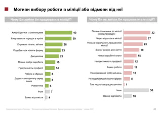 ?                                                            ?



    i                                           40                                                       32

                 i                              39                                                  27

             ,                         26                                                      23

                                   23                           i                         19

                                  21                                i   i                15

                             15                                                      12

                             14                                                     11

             i           8                                                          10

                         8                                                      8

                     5                                                      1

                                                                                                     30
                         7
                                                                                    10
                     4



«       »|                   .                       |   2012                                             48
 