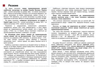 ,

(16% -                                          , 25% -                                                                                                       ,
26% -                                  ).         12%                                                                                .
                                                                                 –                    12%
           10%                                                                    ,
                                                                                 .                                           .
                             ,                                                              10%
                            8% -                                       , 34% -                                                   70%
                          43% -                           ).                                           .
                                                                                  ,
                             2011
                                                                                                                       .
                                                                                                           18%
                                                               .
                                                                                                                                          36%                 .
                                                                                                                                                              ,
                                 29%                                        – 41%.                                                         .


                 .
                                                                                                                                                         (64%),
                                                                                                                    (39%),
                                            .                                                       (39%),                                          (34%)
                                                                                                                                    (31%).
                                                                                                                                                         (23%),
                                                                                                                                 (22%),
17%                                                                               ,       (20%),                                                (20%),
13% -                                                                                                              (19%),
                         , 12% -                                   , 7% -                                        (18%),
              , 7% -                                                                      (17%),                                   (14%),
         , 4% -                                  .                                                     (14%)
                                                                                                   (10%).

                     «      »|                             .                          |       2012                                                           6
 