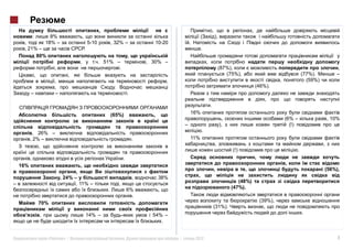 8%                                                                            ),
          18% –                5-10       , 32% –               10-20
 , 21% –                   .                                                      .
      80%
                                      . 51% –                 , 30% –
                                             .                                                 (87%),                                          ,
                                                                                                  (75%),                         (77%).        –
                                                                    ,                                                              (59%)
                                                                                                               (46%).
                                                      .

                                                                                      .
                                          (65%)                             16%
                                                                                                                         (6% –             , 10%
                                                                                               ),                          (!)
       , 26% –                                                                    .
      , 2% –                                              .                 11%

                                                                                                    (!)                      .
                                                 .
16%
                                                                                                                                           (56%),
                 , 24% –                                         38%
                        , 11% –                                                                        (48%)
                                                      6%                                            (47%).
                                                        .
        70%                                                                                                     (39%),
                                                                                          (31%).
                               14% –                            54% –                                                            .
                                                                   .


            «     »|                              .                     |    2012                                                               7
 