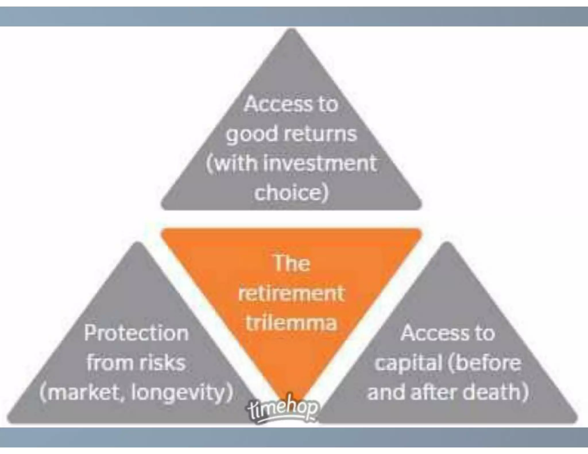 25 Years at Gleneagles: Looking back & looking forward