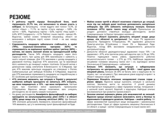 3Спеціальний проект групи Рейтинг "ПОРТРЕТИ РЕГІОНІВ". Луганська область | грудень 2018
РЕЗЮМЕ
• У рейтингу партій лідирує Опозиційний блок, який
підтримують 23,7% тих, хто визначився та візьме участь у
виборах. За Батьківщину готові віддати свої голоси 13,3%, за
партію «Наші» – 11,1%, за партію «Слуга народу» – 9,8%, «За
життя» – 8,8%, Радикальну партію – 6,6%, партію «Наш край» –
4,4%, БПП Солідарність – 4,1%. Рейтинг інших партій – менше 4%.
Водночас, майже кожен четвертий мешканець області не
визначився з вибором партії, кожен п’ятий – не має наміру
голосувати.
• Спроможність кандидата забезпечити стабільність в країні
(70%), соціально-економічна програма (62%) та
спрямованість на вирішення проблем країни і регіону (60%) –
мотиви, які мають значний вплив на президентський вибір
респондентів. Також 54% обирають кандидата через його
лідерські якості, при цьому для 40% важливішим є наявність у
нього сильної команди. Для 51% важливим є досвід кандидата у
державній політиці, водночас 41% зазначили, що їм важливіше
його належність до генерації «нових» політиків. Останній мотив є
домінуючим серед симпатиків В.Зеленського та Є.Мураєва. Ще
для 41% важлива орієнтація кандидата на співпрацю з Росією
(найактуальніше для виборців Ю.Бойка й Є.Мураєва), водночас
для 37% важливіше спрямованість кандидата на співробітництво з
ЄС (особливо для прихильників П.Порошенка).
• 41% опитаних вважають, що ситуація в Україні у результаті
майбутніх виборів президента не зміниться, 29% очікують,
що вона покращиться, а 15% - що вона погіршиться. Частіше
інших про позитивні зміни зауважують прихильники
П.Порошенка. Відносно менше позитивних змін очікують
респонденти, які не мають намірів голосувати.
• На думку респондентів, ймовірність фальсифікацій на виборах
президента на загальноукраїнському рівні (54%) і в області
(48%) дещо вища ніж у їхньому місті/селі (40%). Ще близько
30% опитаних допускають ймовірність незначних фальсифікацій.
16% вважають, що у їх населеному пункті фальсифікацій не буде.
• Майже кожен третій в області позитивно ставиться до ситуації,
коли під час виборів деякі політики допомагають матеріально
виборцям. Ще 23% займають нейтральну позицію. Близько
половини (47%) проти такого виду агітації. Прихильніше до
роздачі допомоги ставляться молодші респонденти, жителі
Сєвєродонецька, та бідніші прошарки населення.
• Мешканці області оцінюють діяльність місцевої влади дещо
краще, ніж обласної та центральної. Так, лише 7% задоволені
діяльністю Президента П.Порошенка, 9% задоволені діяльністю
Прем’єр-міністра В.Гройсмана і тільки 3% – Верховної Ради.
Водночас, понад 80% висловили незадоволеність діяльністю
центральної влади.
• Діяльністю обласної держадміністрації задоволені тільки 10% і не
задоволені – 67%, втім протягом року цей відсоток зріс (з 2% до 10%).
Помітно підвищився також рівень задоволеністю роботою
міського/сільського голови - з 21% до 31%. Найбільше задоволені
місцевими головами мешканці малих міст і сіл, відповідно жителі
Лисичанська й Сєвєродонецька – найменше.
• Близько 54% вважають, що ситуація з хабарництвом
погіршилась на центральному рівні, 38-46% - такої думки про
місцевий рівень. Близько 26-30% не бачать змін з корупцією як по
Україні, так і на місцевості. Про зменшення рівня корупції в країні і в
області говорили лише 6-8%.
• Переважна більшість опитаних незадоволені станом справ у
різних сферах. Відносно краще оцінюють ситуацію із шкільною
освітою, безпекою життя та екологією. У річній динаміці
спостерігається покращення у сфері підтримки молоді, погіршення –
у шкільній освіті, екології, боротьбі з корупцією. Найгірше опитані
висловлюються про розвиток промисловості.
• Загалом опитані оцінюють рівень усіх можливостей як низький.
Відносно краще опитані оцінили можливість жити у безпеці та
відпочивати й проводити дозвілля. Найгірше – знайти роботу. Усі
сфери можливостей оцінюються вище молодшими і заможнішими
респондентами. Гірше усі сфери оцінюють мешканці Лисичанська й
сіл області, а краще – жителі Сєвєродонецька та інших малих міст.
 