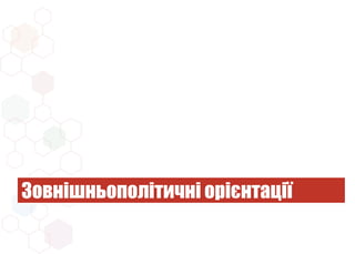 Зовнішньополітичні орієнтації
 