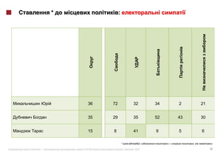 *                        :




                     36   72                  32         34         2        21


                     35   29                  35         52         43       30


                     15       8               41         9          5        6

                                      *              «        » «        ,         »

«   »|       :   #118 (   )               |   2012                                10
 