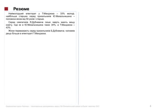 –    33%      ,
                                             –
           50    .

                         34%,                –
43%.

                     .




       «    »|             :        #118 (        )   |   2012   4
 
