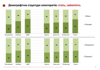 :          ,


              39                                               41
         49                                   54          54
62                              58




              61                                               59
         51                                   46          46
38                              42




              45
         51                                   55          52   51       i
61                                  58




              55
         49                                   45          48   49   i
39                                  42




     «   »|        :   #124 (   )        .|        2012                     13
 