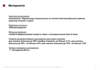 :
                                    ,
           18

                            :
1000

                        :
                                                                           (face to face)

                                                      (               ):
                                    50%                                    3,1%,
                30% -                  2,8%,                               10% -            1,9%

                                          :
7 – 20            2012 .




       «   »|                        :   #124 (   )       .|   2012                                2
 