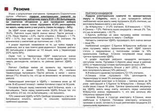 »,
                                              #124                             .                            ,
                                                                                                                                 30,4%
                                                   47,0%                       ,                                             .
                                                                    – 84%).                              – 21,0%                            – 12,5%,
                                                  20,3%,                     –                – 7,0%.                                       2%.    ,
19,0%.                                                                       –                            , – 22,7%.
2,1%,                        – 2,0%,                                !» – 1,7%,
     – 0,7%.                                         1,1%                                                                              .
                                                     – 6,2%.
                                                                                            9%.


                                       1/5                                                                                                         16%
(52%        39%).
                                                                                                                     .

                                                                               –
17%.                                                                               (33%),                                                   26%.
                                                                                                                                   (25%),
                                   18-20%.                 4%                                                   (18%          ).
                                                                                                                              12-13%          .
        (1%).                                                                                                                10%
        .                                                                                                   5%                     .
                                                                              40                                                                     30
                                                                     50        .                                                                   40%
                                                                                                          50

           . 2/3                             ,–                 .
                                                                                                                 .
  70%                              62%

                         .                                                                                                                          2/3
                                                                                                                         .
                «            »|                      :     #124 (         )         .|            2012                                                    3
 