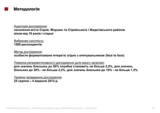 :
                                ,
       18

                        :
1500

                    :
                                                                           (face to face)

                                                      (               ):
                                    50%                                    2,5%,
            30% -                      2,2%,                               10% -            1,5%

                                          :
25     –4                       2012 .




       »|                            :   #126 (   )       .|   2012                                2
 