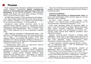 »,
                                                               #126                             .
           .
                                         44,4%
                                      – 89%).                                                                                                     .
                                18,6%                                     –                                  32,8%
13,1%.                                2,9%                                –                                   .
2,8%, «                     !» – 2,1%.                                                     – 24,0%,                  – 13,2%,               – 4,6%,
2%.                                – 13,4%                 .                           – 3,7%.                                        2%.
                                                                                                                                – 17,7%.
                                                                                                                      2/3

               52%,                       – 42%,                                                                                            . 15%
39%.                                                                                                                                        , 13% –
(20%).
                                                                  – 24%                              .

17%,           – 14%.

          15%.
                           (15%),                                                                                                             .
                                – 9%.                                                                                                                 –
                                                                               42%                                – 34%.
                                        (5%).                                                            – 25%.

                      30        ).                                                          (45%).
                                                                                                                            15%,            – 7%.
                                                                                                                              (21%).
                                                                                                              15%,                          6%.
                                                                                                                                         – 18-21%
                                            .                                                                                          – 15%.

                      »|                           :   #126 (         )       .|     2012                                                             3
 