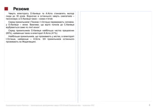 30                                              –
                                    .
                                                         ,

                       !

(65%),                             (41%).

                           . 3/4
                   .




              »|                        :   #126 (   )       .|   2012   4
 