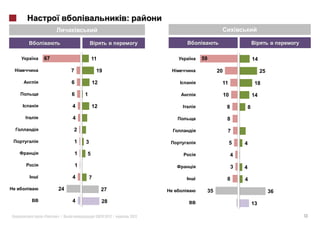 :



67                    11                           59                          14

          7               19                             20                         25

          6           12                                  11                    18

          6       1                                           10               14

          4           12                                       8           8

          4                                                    8

          2                                                    7

              1   3                                                5   4
              1   5                                                4
              1                                                    3   4
          4           7                                        8       4
     24                    27                       35                                   36
          4                28                                                  13

«    »|                        2012 |       2012                                              13
 