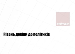 Рівень довіри до політиків
 