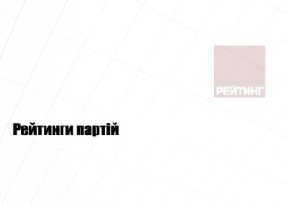 Рейтинги партій
 