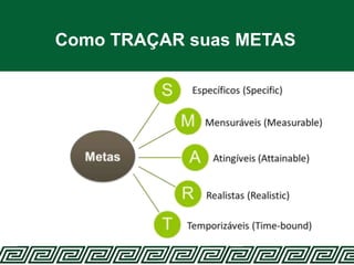 Como TRAÇAR suas METAS
 