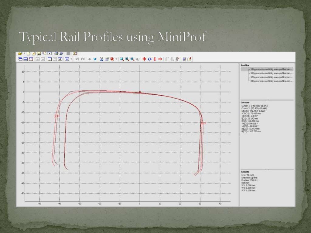 Rail Grinding MachineA Basic approach