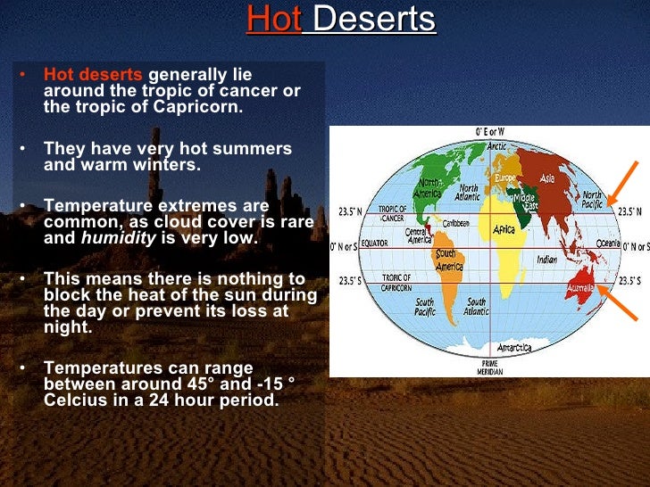 Why are deserts hot in the day and cold at night?