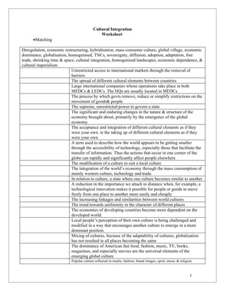 Cultural Integration
                                              Worksheet
      •Matching

Deregulation, economic restructuring, hybridisation, mass consumer culture, global village, economic
dominance, globalisation, homogenised, TNCs, sovereignty, diffusion, adoption, adaptation, free
trade, shrinking time & space, cultural integration, homogenised landscapes, economic dependence, &
cultural imperialism
                            Unrestricted access to international markets through the removal of
                            barriers
                            The spread of different cultural elements between countries
                            Large international companies whose operations take place in both
                            MEDCs & LEDCs. The HQs are usually located in MEDCs
                            The process by which govts remove, reduce or simplify restrictions on the
                            movement of goods& people
                            The supreme, unrestricted power to govern a state
                            The significant and enduring changes in the nature & structure of the
                            economy brought about, primarily by the emergence of the global
                            economy
                            The acceptance and integration of different cultural elements as if they
                            were your own. ie the taking up of different cultural elements as if they
                            were your own
                            A term used to describe how the world appears to be getting smaller
                            through the accessibility of technology, especially those that facilitate the
                            transfer of information. Thus the actions that occur in one corner of the
                            globe can rapidly and significantly affect people elsewhere
                            The modification of a culture to suit a local culture
                            The integration of the world’s economy through the mass consumption of
                            mainly western culture, technology and trade.
                            In relation to culture, a state where one culture becomes similar to another
                            A reduction in the importance we attach to distance when, for example, a
                            technological innovation makes it possible for people or goods to move
                            freely from one place to another more easily and cheaply
                            The increasing linkages and similarities between world cultures
                            The trend towards uniformity in the character of different places
                            The economies of developing countries become more dependent on the
                            developed world.
                            Local people’s perception of their own culture is being challenged and
                            modified in a way that encourages another culture to emerge in a more
                            dominant position.
                            Mixing of cultures, because of the adaptability of cultures, globalisation
                            has not resulted in all places becoming the same
                            The dominance of American fast food, fashion, music, TV, books,
                            magazines, and especially movies are the universal elements of the
                            emerging global culture
                            Popular culture reflected in media, fashion, brand images, sport, music & religion



                                                                                                            1
 