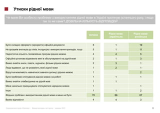 ,
                                                           ?



                                                                               :            :



                 (                )                                  8    1        19
                         ,i                                      ,   5    1        11
                                                                     4    4        5
                                                                 i   2    1        3
        ,            ,                ,                              2    3        1
,                                                                    1    2        1
                              (                   )                  1             2
                                                      i              1    1        1
                                          i                          1    1
                                                                     1             1
                                                                     1    1        2
                                                                     78   86       67
                                                                     4    4        3


    «       »|                        :       |           2012                                  10
 