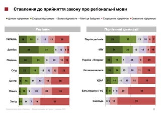 i




    16             18        11     15           13             29                                  28                   33             13        10       8    7



               39                          31              6   13      6 5                           34                  20        12        15        8       10



         26                  25            9          20        10       10       -       !    13         19        7         26         9             25



         22             18        13            12    12            22                         16         14        15        18        11             26



6         16         11        17           14                 36                             11     14        11        15    15                  35



4 13           9          20               20                  35                     /       5 8    7 5            20                   55



26        14        7     14                          57                                      6 3   15                             76


     «          »|                     :               |            2012                                                                                       19
 