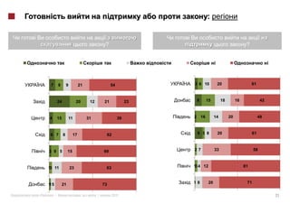 :


                                                   ?                                                      ?


                                                                                     i                                   i



     7       9        9          21                     54             3 6 10            20                   61



             24                20        12        21             23    8     15          18        16              42



    4        15           11            31                   39        2 16          14        20                  48



    6 7           8         17                         62               9 3 8            20                   61



    3 9 5              15                         69                   27            33                        58



    1 11
     3                    23                       63                  1 4 12
                                                                        3                                81



    15
    1             21                              73                   18       20                        71


«       »|                          :         |         2012                                                                 21
 