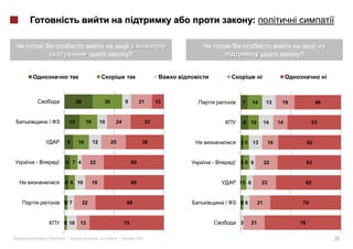 :


                                                             ?                                                          ?


                                                                                                        i                               i



                      28                   30            9         21        12             7     14         13    19              46


    /            15         18            10     24                     33                  8 10            14    14              53


             9        16         12             25                  38                     35     13         16              62


-       !   6 7 4               22                            60                  -       ! 36 6            22               63


            4 6 10               19                           60                           15 6         23                   65


            1 7
             2             22                             69                          /    1 6
                                                                                            2          21                70



            1 10
            2          13                                75                                 3     21                    76


    «       »|                        :              |           2012                                                                       22
 