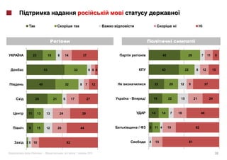 i                         i




         23              18        8        14                 37                                   45                    28             7        11    9



                    53                             32                6 6 4                          43                   22         8        12        15



               40                           32             8    7        12                    22         20        12        9               37



          29                  21         6        17                27        -       !       19         22         15             21              24



 11           13        13          24                         39                             14    14    7        18                    46



 9            15        12         20                      44                     /       5 11 4         19                         62



2 5 10                                       82                                           4    15                             81


     «             »|                   :              |            2012                                                                                30
 