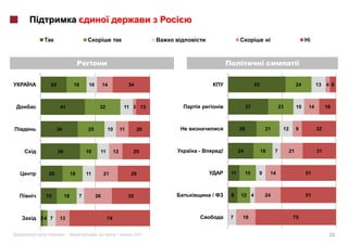 i                        i




      24              18       10        14                 34                                     53                           24         13   4 6



            41                          32              11 3 13                               37                     23         10    14        16



           34                 25             10        11         20                     26              21           12        9          32



           36                 16        11        12         25         -       !        24             18       7         21              31



  20                 18       11         21                  29                     11        15    9        14                      51



 15             18        7         26                      35              /       9     12 4           24                          51



24 7        13                               74                                     7     18                                75


  «             »|                  :              |             2012                                                                            33
 