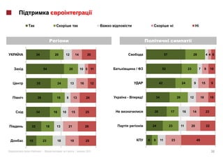 i                         i




         34              20             12            14         20                                     57                         28            4 4 6



                   54                           20         10 5 11            /                     52                       23         7        9    10



         35                   24                13         16        12                         42                      24         9        15        9



         38               18                8        13         24        -       !           34                   26         12            18        10



         34              16            10        15             25                         30                 17        16        14             23



    22              18    13                    21              26                        24                 23         11        20             22



15             23             18                19              25                    8   8        11         23                       49


«             »|                   :                  |         2012                                                                                  36
 