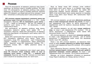 3%                                                               ,                                    40%
                                                                          ,
        12%                                                               ,                                                                          60%

        40%
40% –                                                                 .                                              20%
                                                                                              .
 34%
                                             ),        . 16% –                 39%
                            , 42%
  . 29% –                                             15%                                          37%.                                               .
                                    11% -
                       .                                                      18% –       .
 59%                                                                      ,     39%
                                                            16%   -                                                     47%                .       14%
                                     62%                                                           .                                                  80%
                                                                      14%                               8% –            .
             .                                                                 46%                                                                            ,
          60%                                                             –                                    42%             .     13%
                                                                                      .                                             70%
                        30%                                                                   18% –        .
                      !»                    »,                                                 , 52%
                            90%                                 , 75% –                                                                                       ,
                       , 50% –                                                                                   25%                . 23%
              .                                                                       .
                                                                                                                            (74%)
                                                                          ,
        9%
                                          16% –                                                   12%           . 15%                                     .
                                70     80%
                                                            .                                                                                  .



                  «    »|              :          |     2012                                                                                                  4
 
