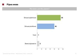 ?




                                                                  55




                                                        40




                            1




                                5


                        0           10   20       30   40    50    60



«   »|   :   |   2012                                                   7
 
